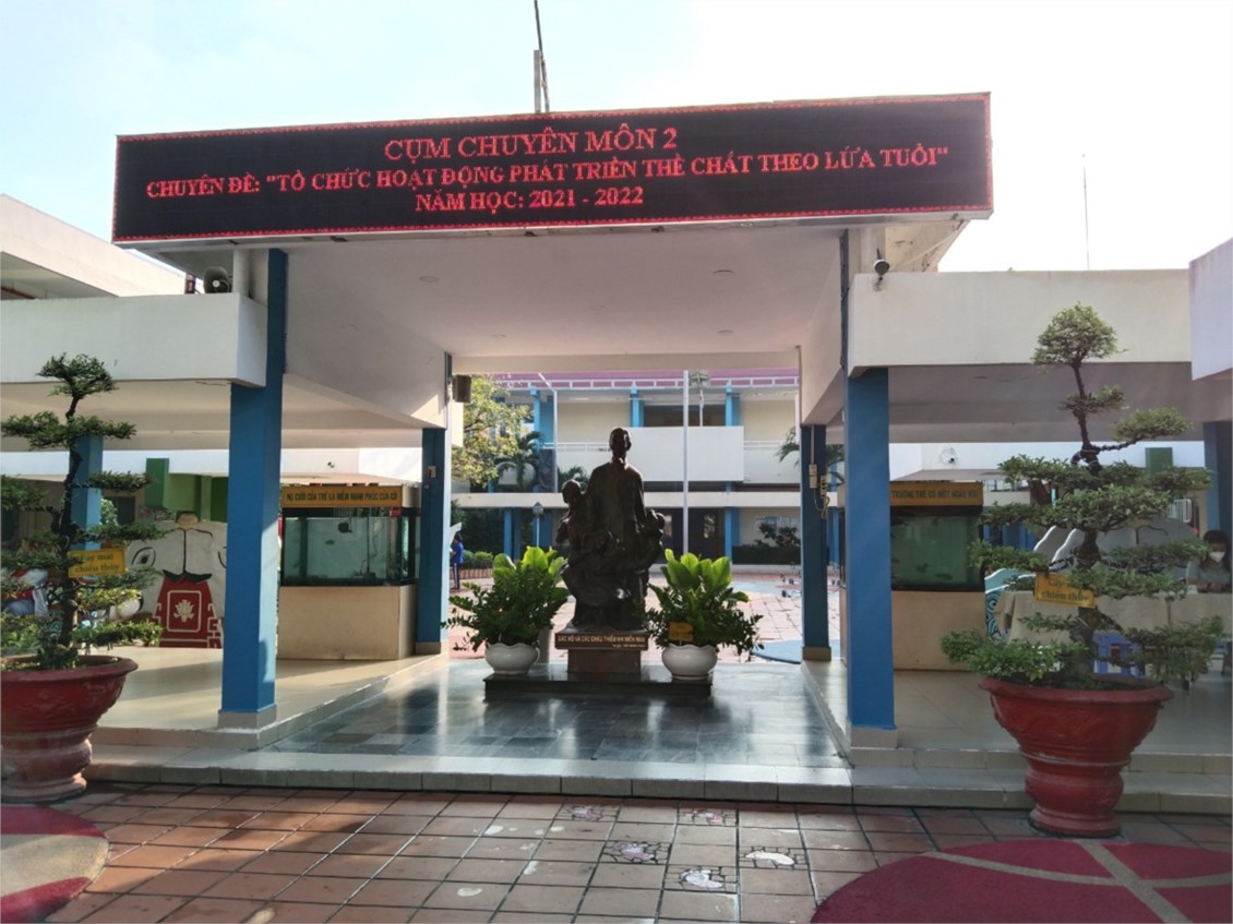 Ảnh đại diện